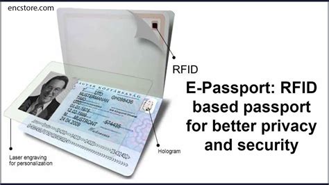 american passport rfid chip|can passports be rfid scanned.